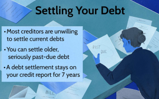 The Impact of Debt Consolidation on Your Credit Score