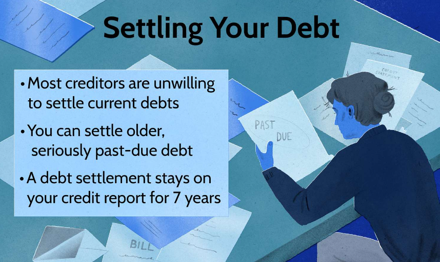 The Impact of Debt Consolidation on Your Credit Score